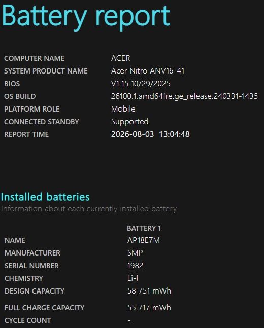 Ноутбук Acer Nitro V16 RTX 4050