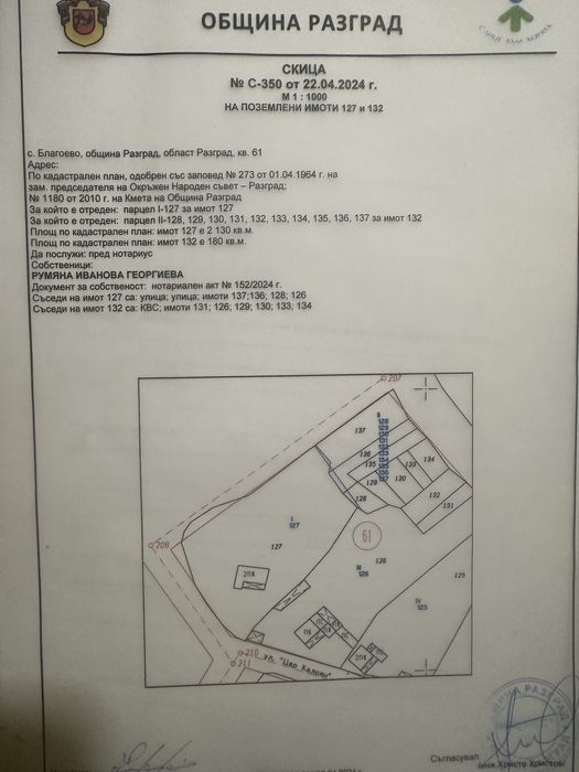 СОБСТВЕНИК ПРОДАВА дворно място в с.Благоево !