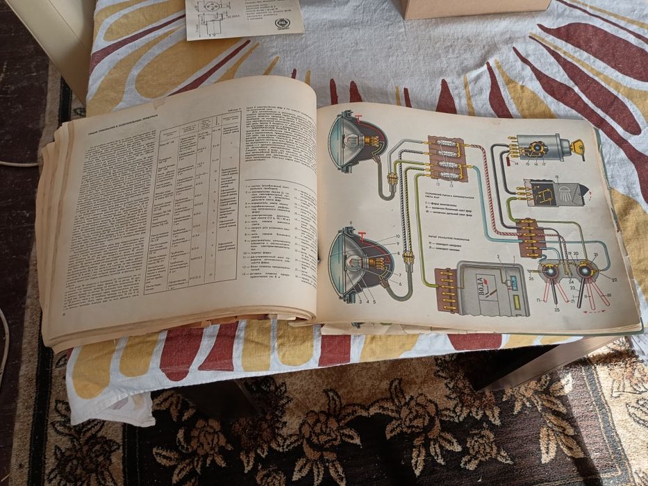 Техническа литера на ВАЗ 2101- 15 евро