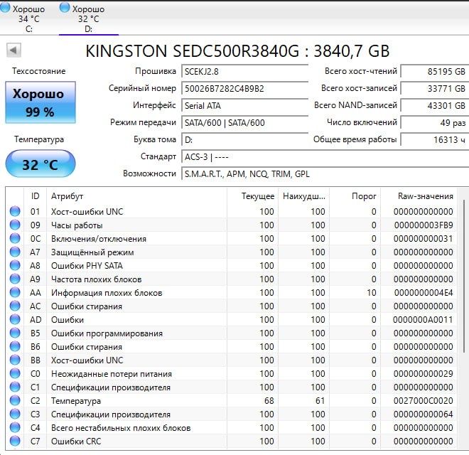 Kingston DC500R 3.84TB