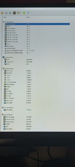 Asus-Дънно+Кутия+I5 Проц.