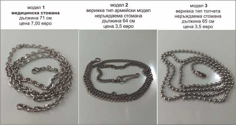Дог Таг,Военни плочки