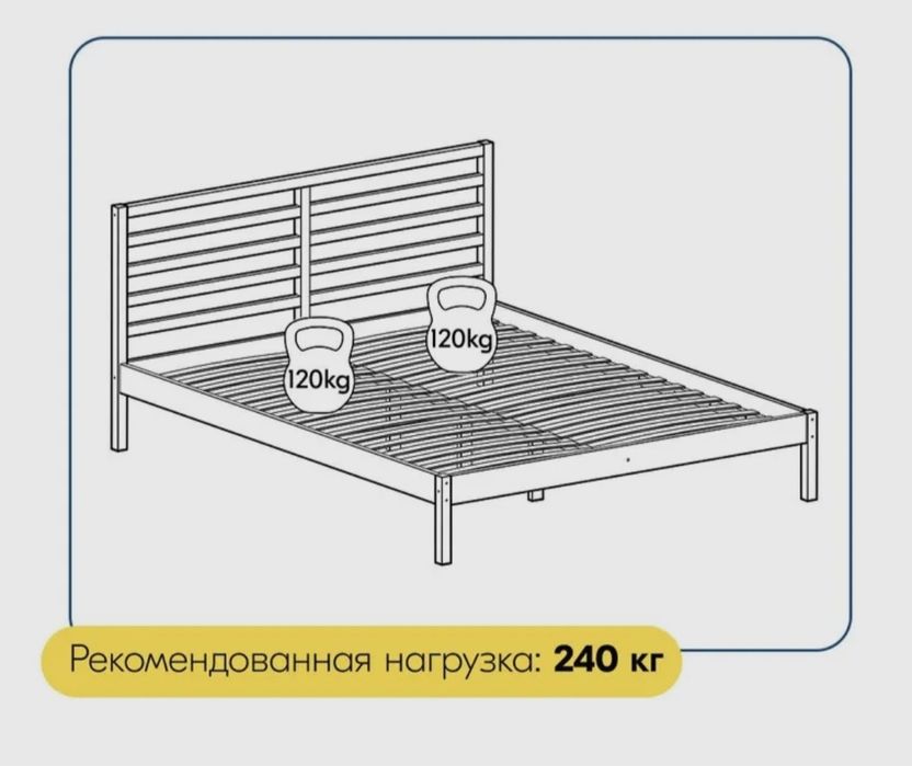 Продам кровать дпуспальная