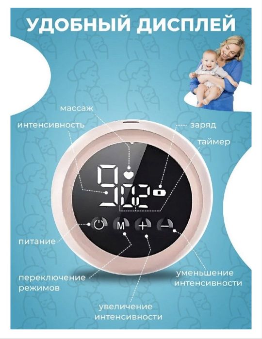 Молокоотсос электрический