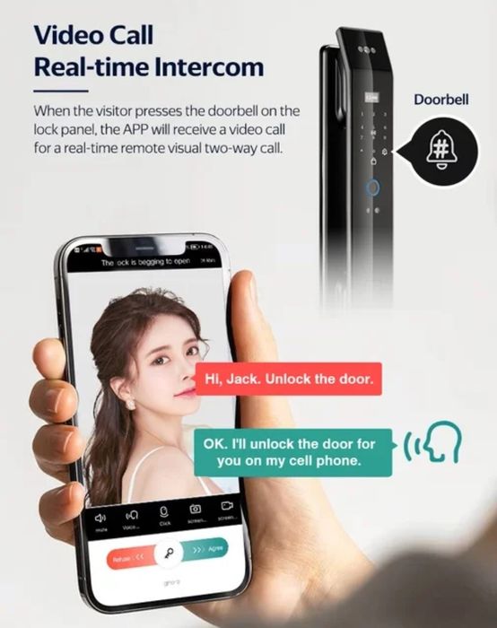 Умный замок ТYSН Тиуа Зd распознавание лица  с камерой Cerradur