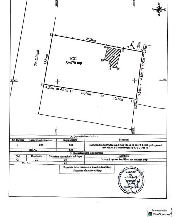 Teren 470 mp, deschidere 16 m – Zona Rahova–Salaj, Str. Oltului