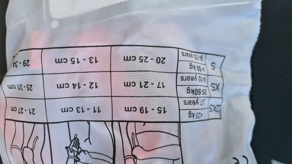 Vand casca protectie, cotiere si genunchiere copii