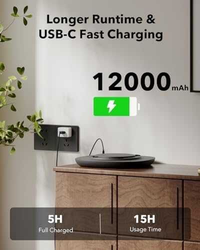 2бр RGB лампи със сензор 550LM USB 12000mAh