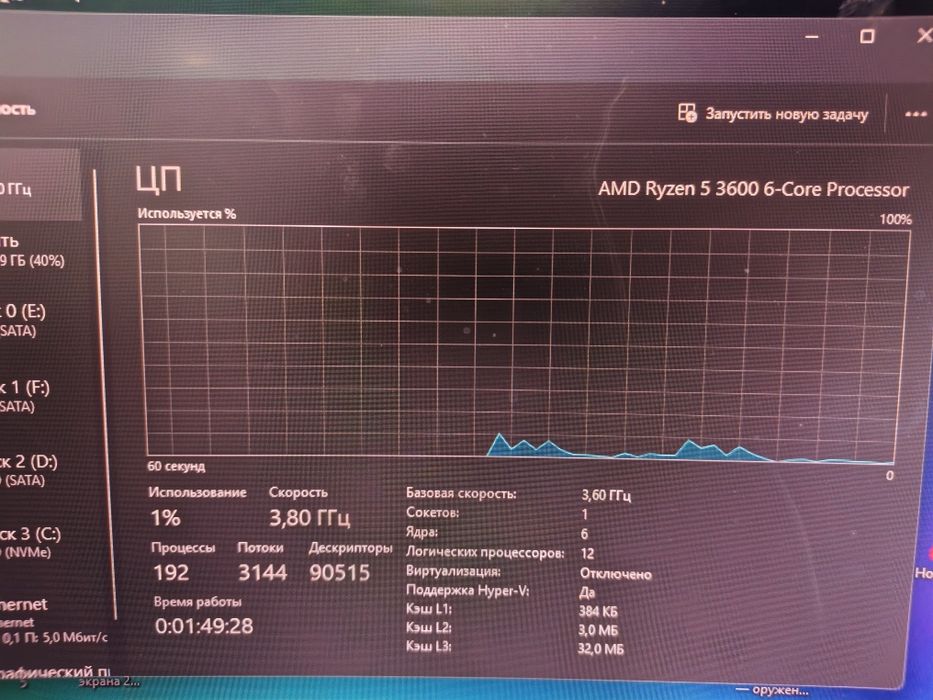 Процессор Ryzen 5 3600 В идеале