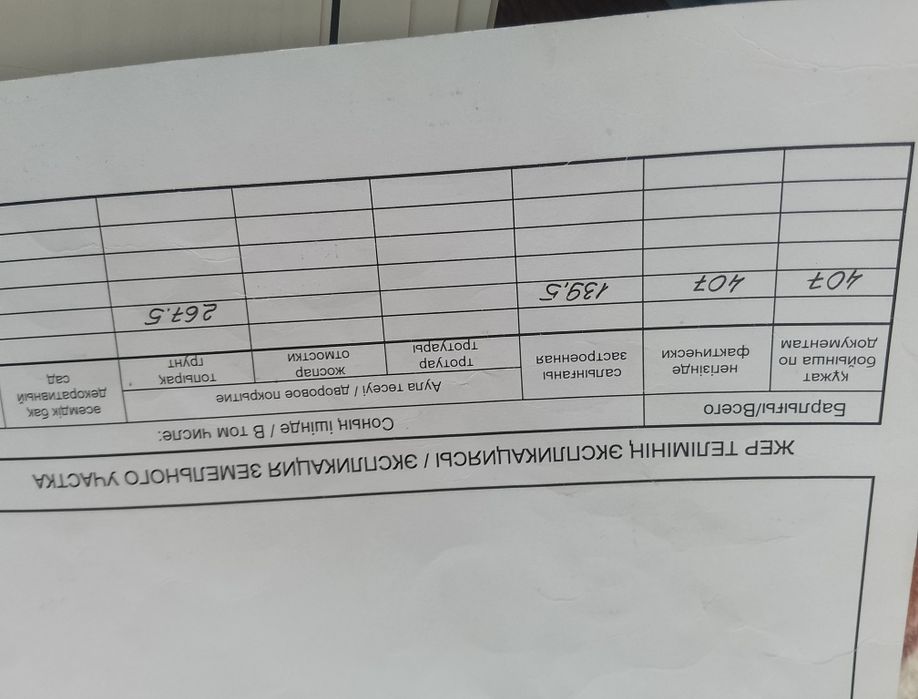 Продам или обменяю