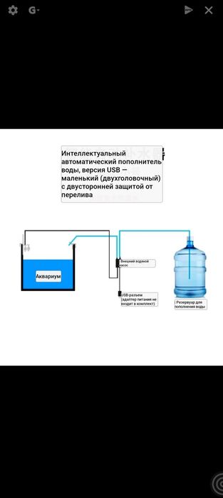 Автодолив для рыбок