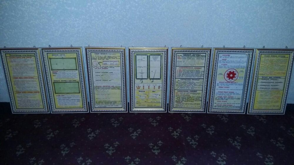 Бильярд коидалари