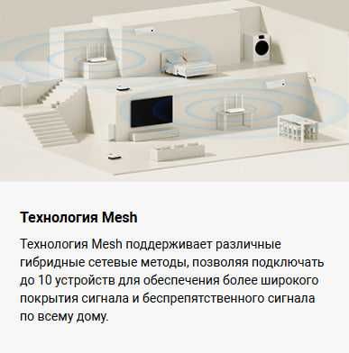 Роутер Xiaomi AX1500 Global Version!