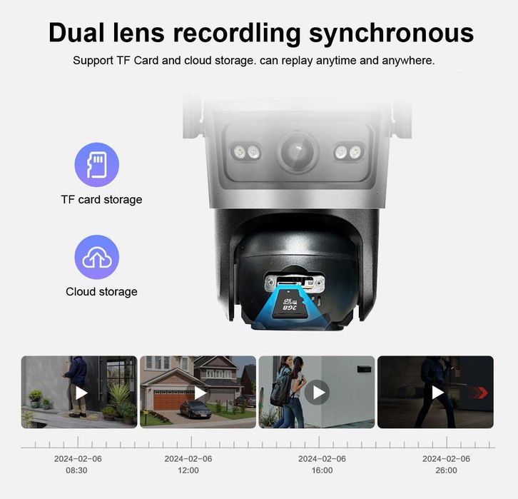 TQ11 ICSee Безжична 4G  Соларна Камера 12MP Двоен Обектив