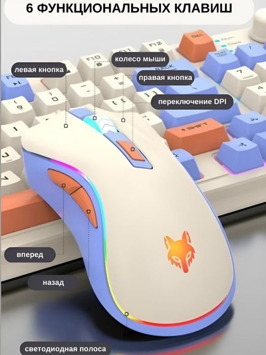 Мембраная клавиатура с подсветкой xunfox k829
