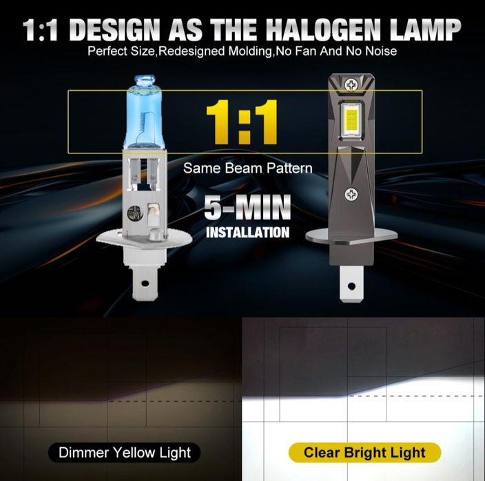 Becuri LED H1 Canbus  12V 30000LM   set 2buc