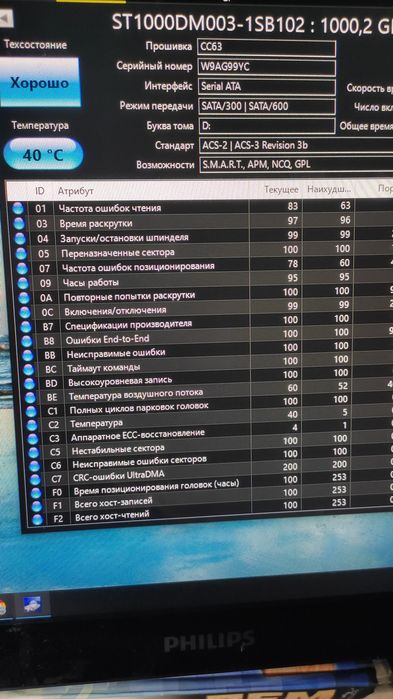 Ссд, ssd 512gb nvme и hdd 1tb