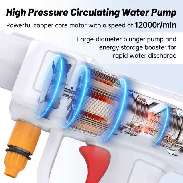 акумулаторна водоструйка с високо на0лягане 6 в 1 дюза