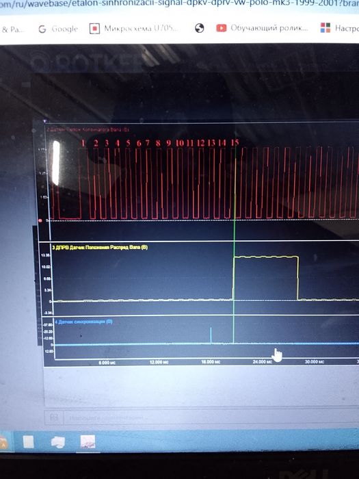 Диагностика автомобилей, автоэлектрик