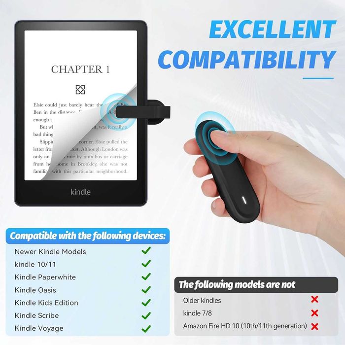 Turner pagini cu telecomanda