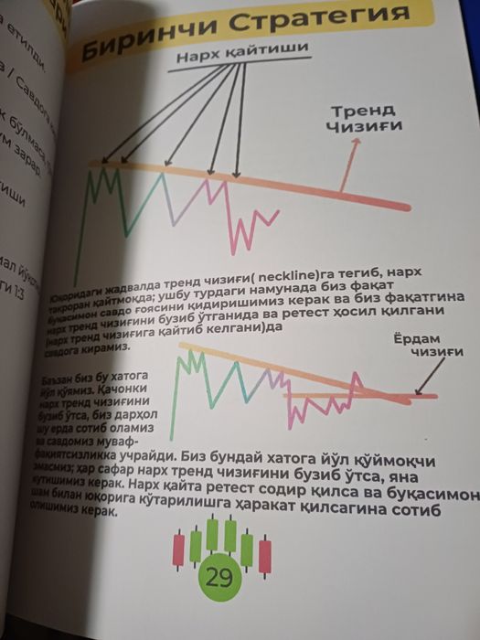 Trading kitob qizuquvchilar uchin sotaman