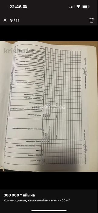 Сдам аренду помещение 60 кв