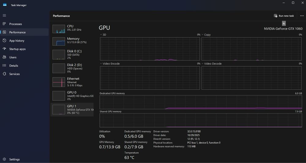 Laptop Acer Predator Helios 300