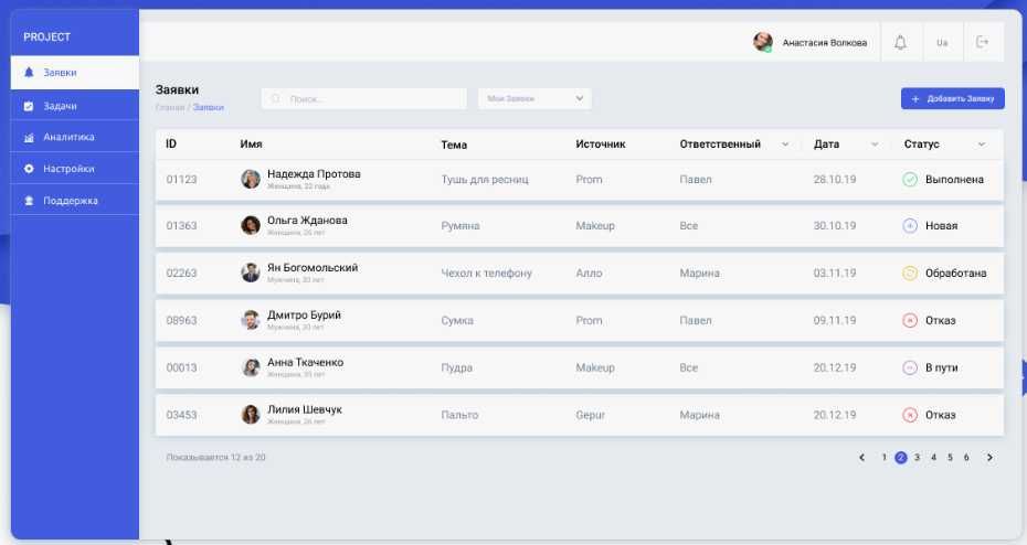 Разработка мобильных приложений IOS и Android. WEB сайт