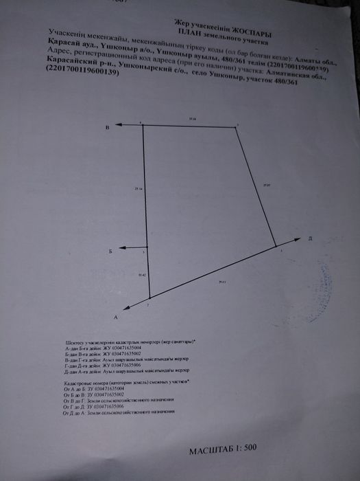 Продам землю посёлки Шамалган