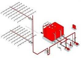 Проектирование и установка спринклерной системы пожаротушения