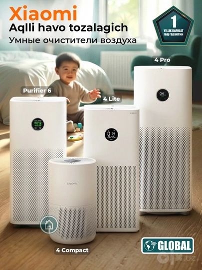 Очиститель воздуха Xiaomi Pro air purifier