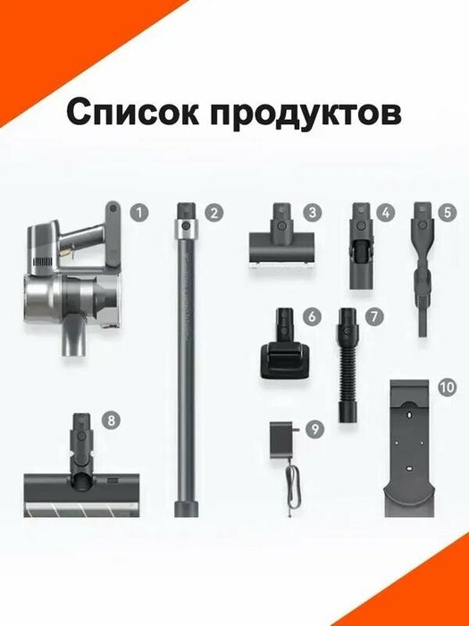 Беспроводной пылесос Dreame Cordless Vacuum Cleaner R20 (Цвет: Grey)Кр