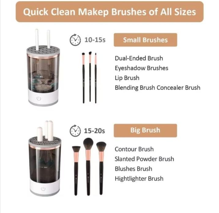 Уред за почистване на четки