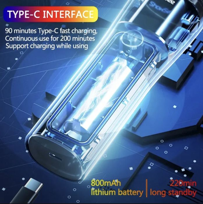 Showsee водонепроницаемая перезаряжаемая машинка для стрижки волос