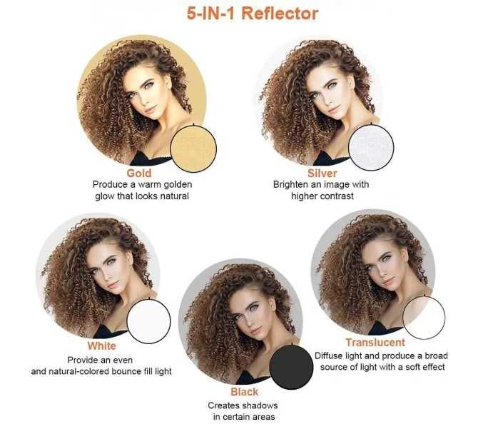 Фото рефлектор 5 в 1 , 80 см / Отражателен диск / Reflector 5in1