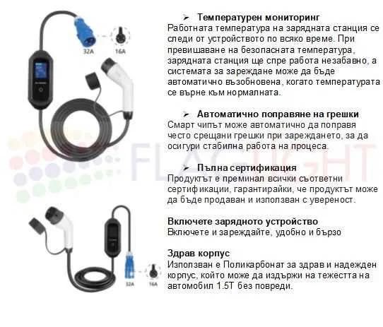 Мобилна Зарядна Станция 3.6 kW 16А  Тип2 5м с шуко, Домашно EV Зарядно