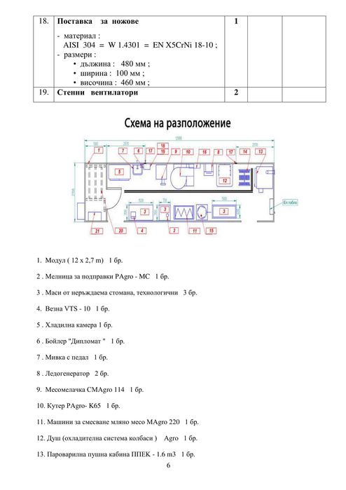 Лизинг - Мобилен Колбасарски Цех - Производителност 1000кг за смяна