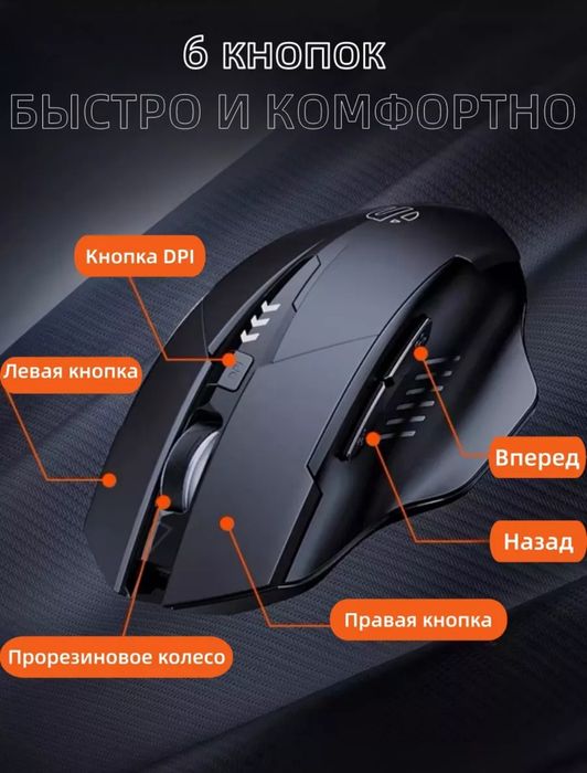 Мышь беспроводная Bluetooth, wi fi