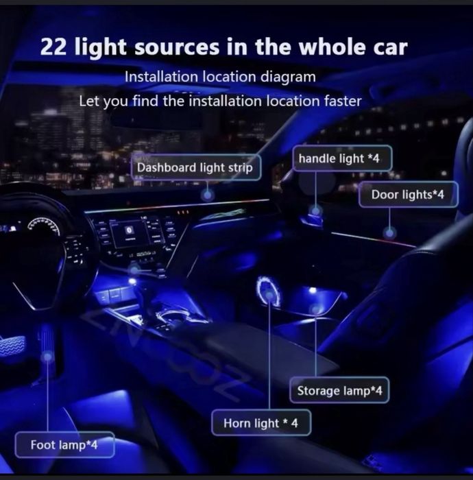 IEFTIN si BUN , ambinetale auto premium calitate steluțe plafon