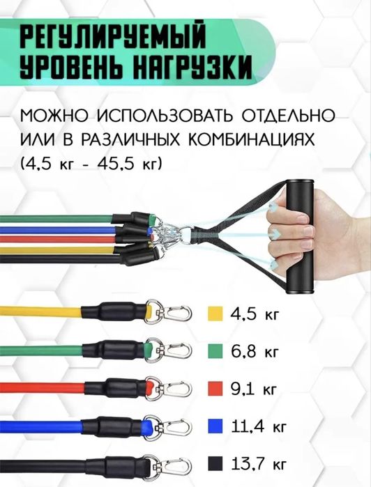 Набор трубчатых эспандеров