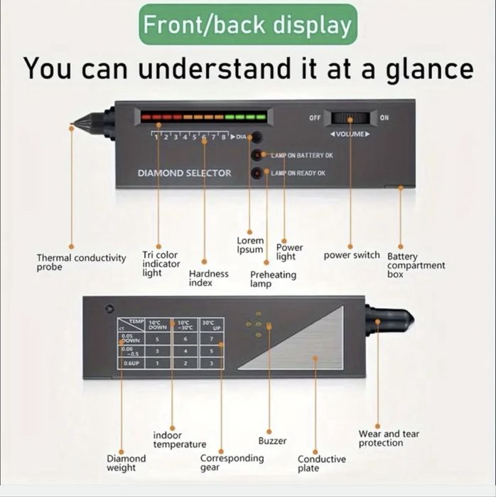 Тестер за Скъпоценни Камъни и Диаманти  DIAMOND SELECTOR II