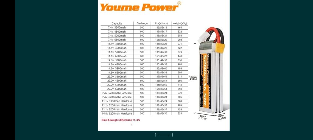 Baterie LiPo 3S LiPo 4S