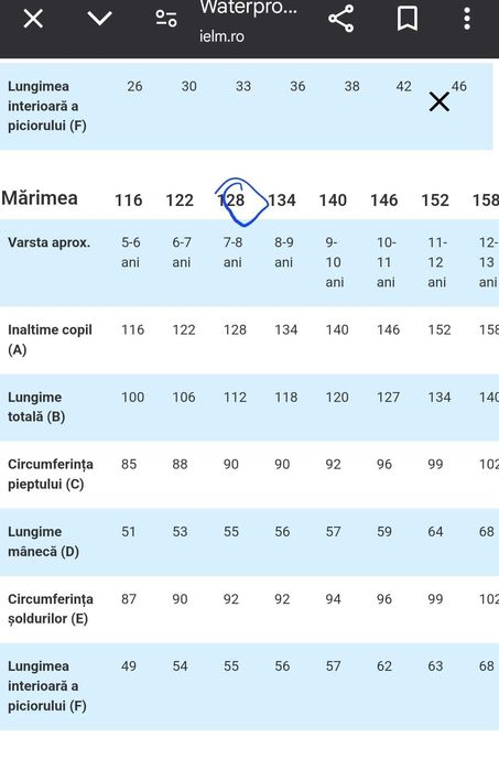 Salopeta impermeabila IELM copii noua