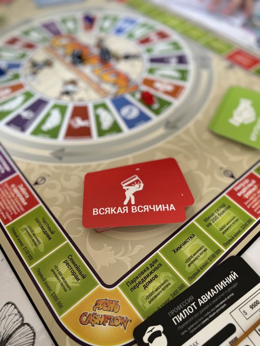 Трансформационная финансова игра Кэшфлоу