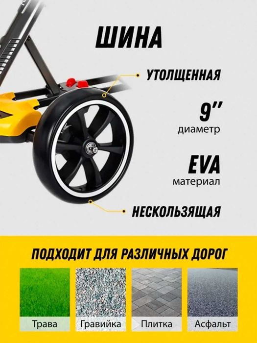 Детский электромобиль с пультом, Бесплатная доставка