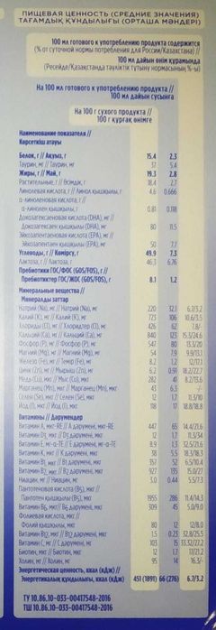 Детское питание  Nutrilon