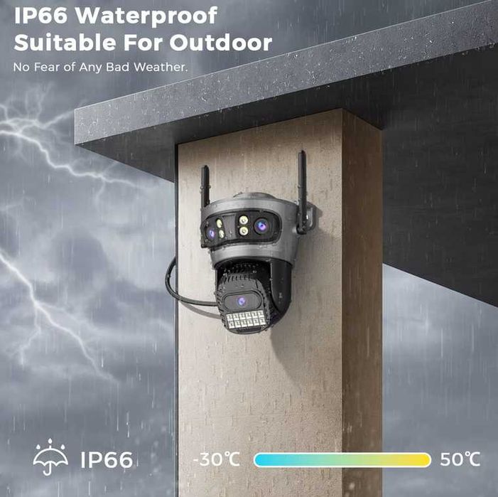 Camera Supraveghere Wifi Rotativa 360° 6K TRIPLĂ 3 zone acoperire