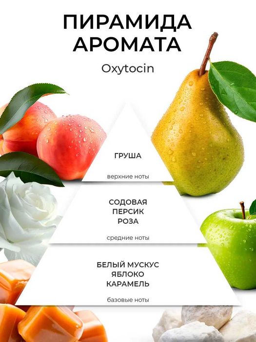 Набор аромадиффузоров AROMATHEQUE "Гормоны счастья" (4х50 мл.)
