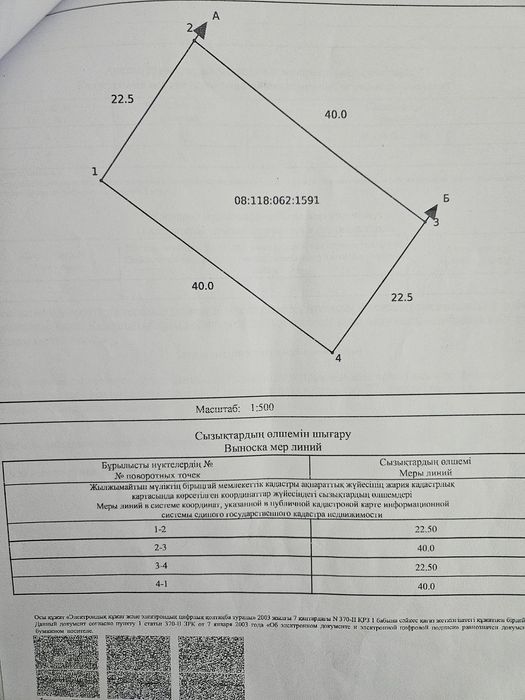 Продам участок срочно