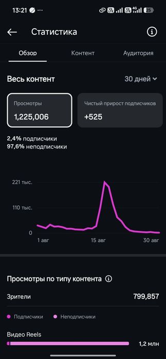 Обмен ОБМЕН+Аккаунт в Инстаграм бонусом
